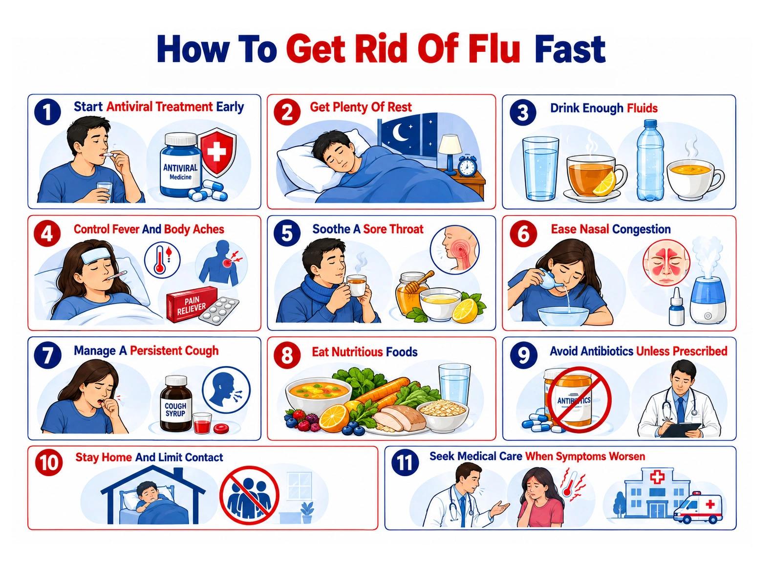 Infographic presenting eleven tips to get rid of flu fast.